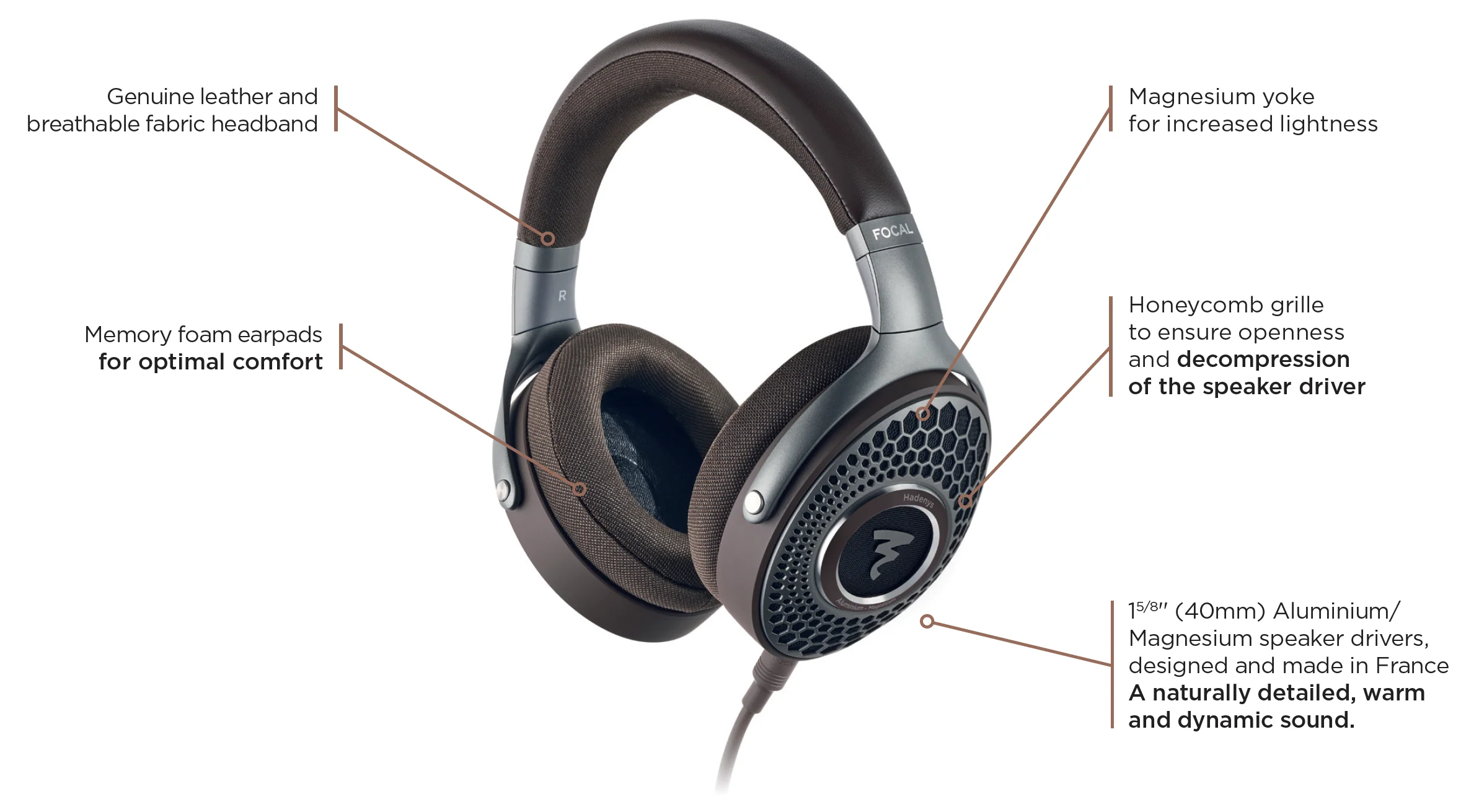 Hadensys Open-Back Headphones - Image 6
